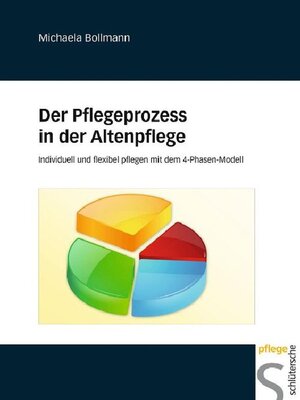 cover image of Der Pflegeprozess in der Altenpflege